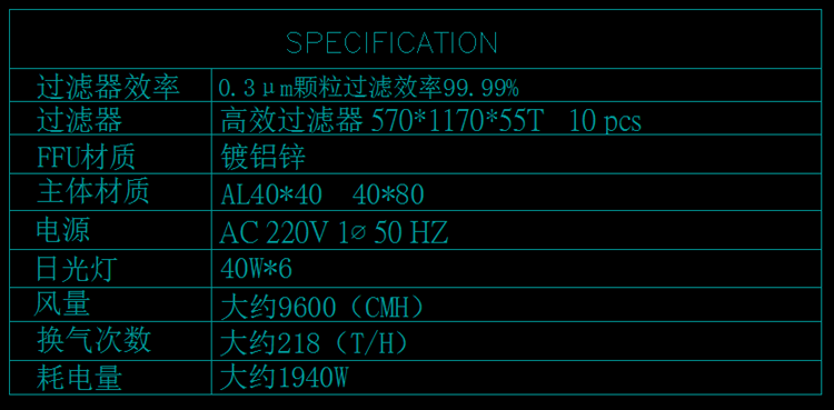 千级青青草色视频图纸设计参数要求