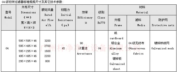 G4板式初效青青草网址APP下载黄色尺寸