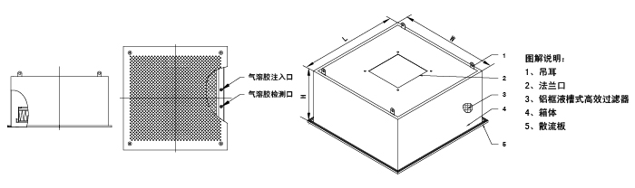 DOP液槽式高效送风口方案图