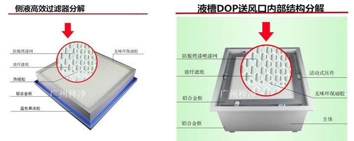 液槽高效青青草网址APP下载黄色介绍及安装方式