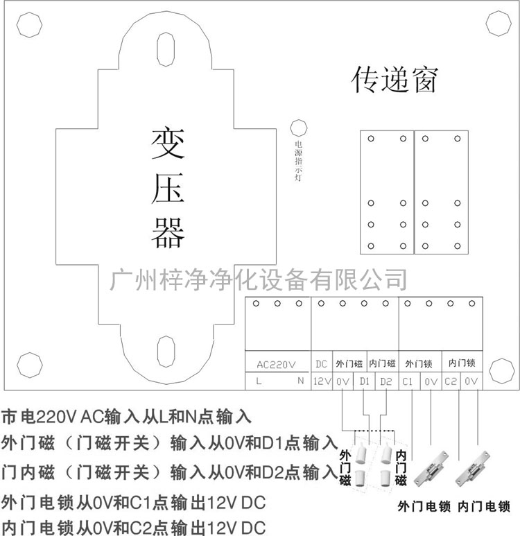 CDC-M02 V1.0传递窗互锁控制器接线图