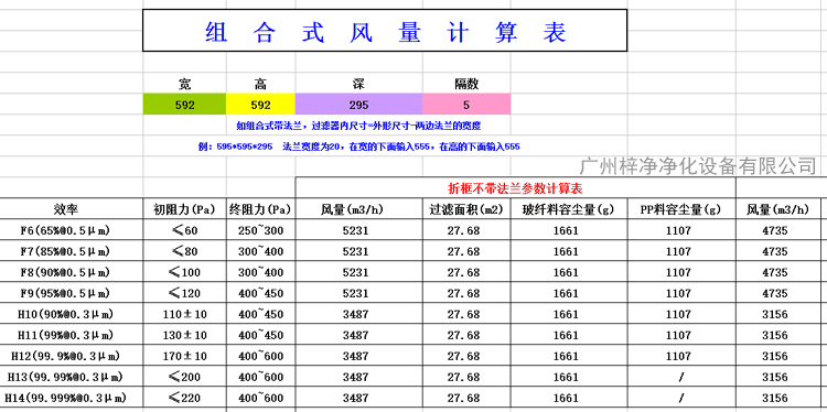 H13V型大风量高效青青草网址APP下载黄色风量为3165m³/h