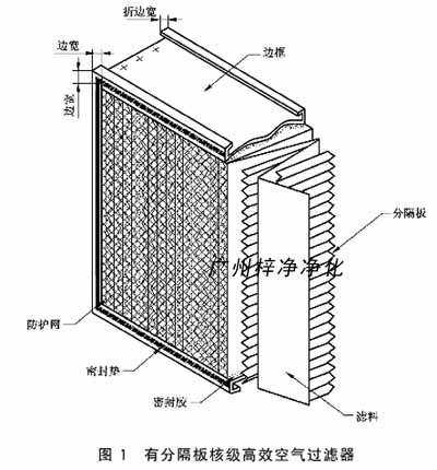 有分隔板核级高效空气青青草网址APP下载黄色