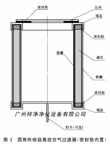 圆筒形核级高效空气青青草网址APP下载黄色(密封垫内置)