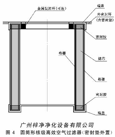 圆微形核级高效空气青青草网址APP下载黄色结构图