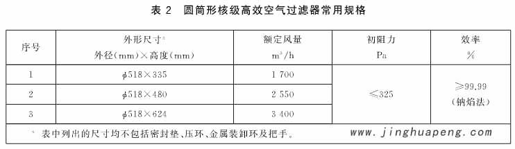 表2圆通形核级高效空气青青草网址APP下载黄色常用规格