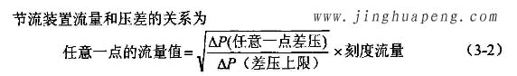 高效青青草网址APP下载黄色流量风量检测中节流装置流量和压差的关系图