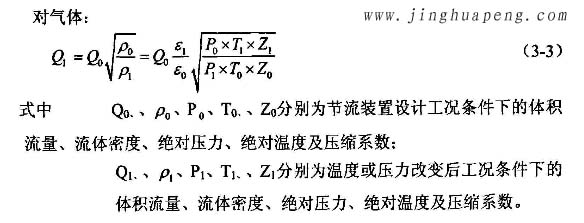 高效青青草网址APP下载黄色流量风量检测中节流装置