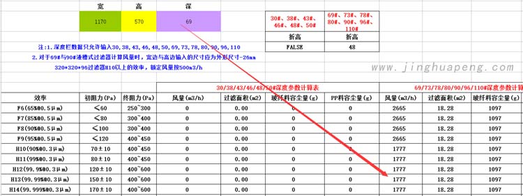 青青草污视频青青草色视频高效滤芯尺寸风量