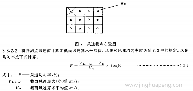 风速测点布置图