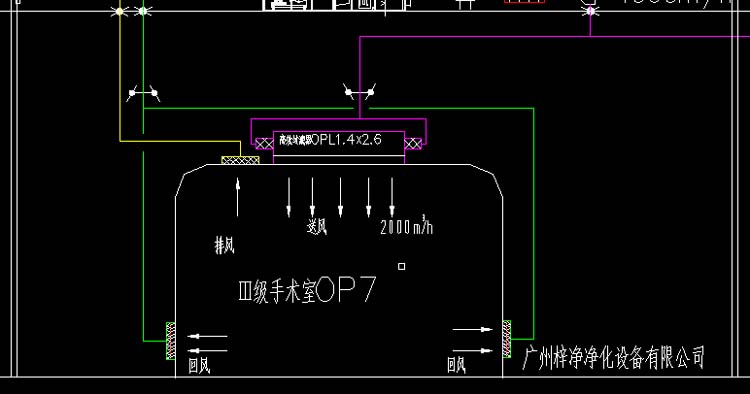 Ⅲ级手术室送风天花送风回风方式