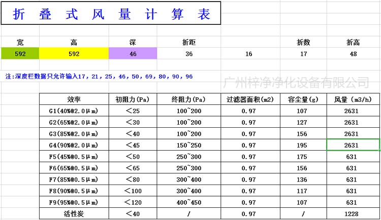 折叠式初效空气青青草网址APP下载黄色风量计算表