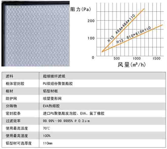 刀架式高效青青草网址APP下载黄色用料及运行条件