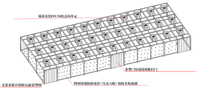 亚克力青青草色视频平面图