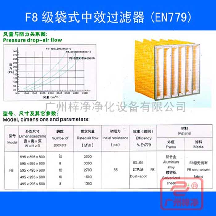 F8袋式中效空气青青草网址APP下载黄色-f8中效袋式青青草网址APP下载黄色规格尺寸、风量、阻力及技术参数