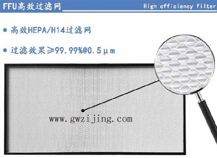 高效青青草网址APP下载黄色主要安装于FFU下端